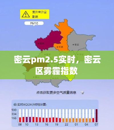 密云pm2.5实时,密云区雾霾指数