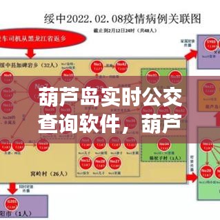 葫芦岛实时公交查询软件,葫芦岛市实时公交下载