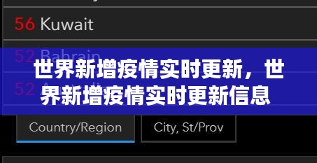 世界新增疫情实时更新,世界新增疫情实时更新信息
