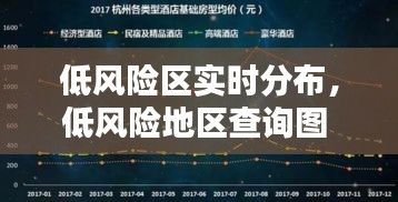 低风险区实时分布,低风险地区查询图