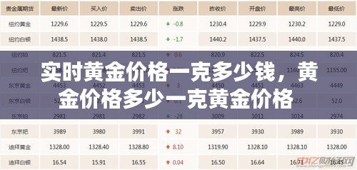 实时黄金价格一克多少钱,黄金价格多少一克黄金价格