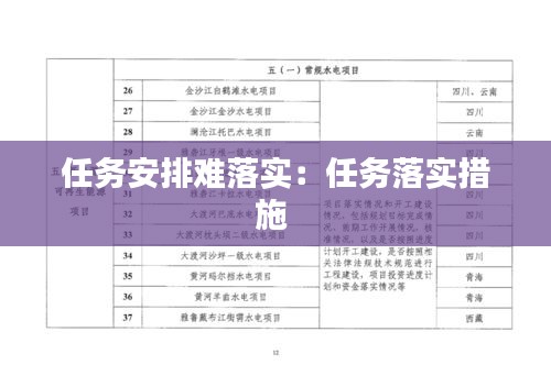 任务安排难落实:任务落实措施
