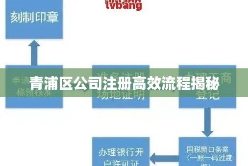 青浦区公司注册高效流程揭秘