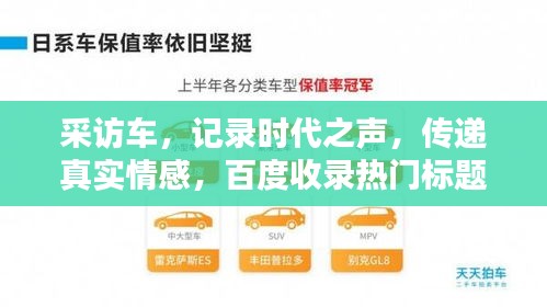采访车,记录时代之声,传递真实情感,百度收录热门标题