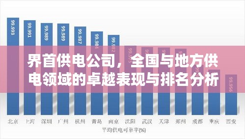 界首供电公司,全国与地方供电领域的卓越表现与排名分析