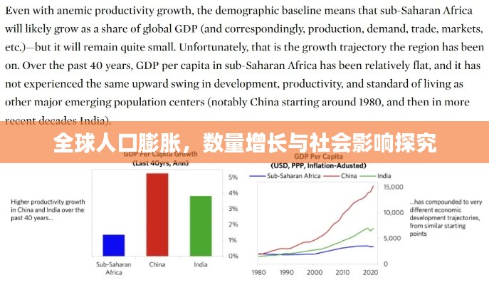 全球人口膨胀,数量增长与社会影响探究