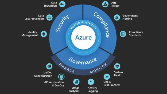 schoolpower官方下载,深入数据执行策略&Advance1_v9.362
