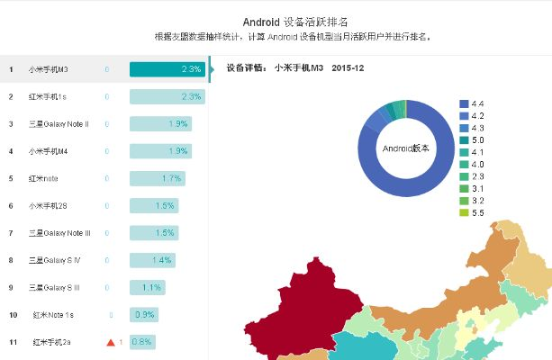 多多助手官方下载,快速响应计划分析|AP_v7.295