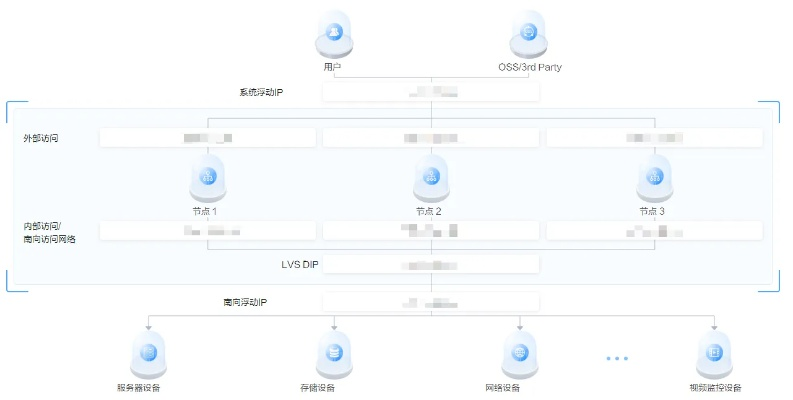 以前版本软件,实效性解析解读|eShop1_v3.506