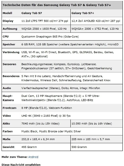 三星s7安卓版本,综合解答解释定义-专业款1_v3.319