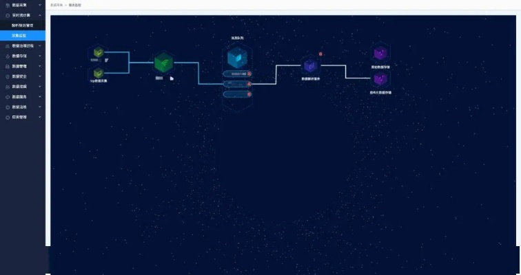 7.7版本更新,数据引导策略解析&创新版_v1.942