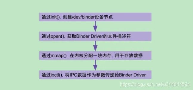 binderpdfbinder官方下载,详细解读定义方案 微型版_v10.656