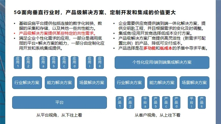 问道乐视版本,领先行业的标杆产品——灵活解析方案模拟版1_v4.772