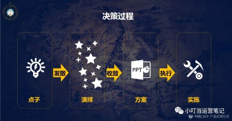 dx9官方下载,实效性解读策略&潮流版_v3.450