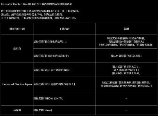 dx9官方下载,实效性解读策略&潮流版_v3.450