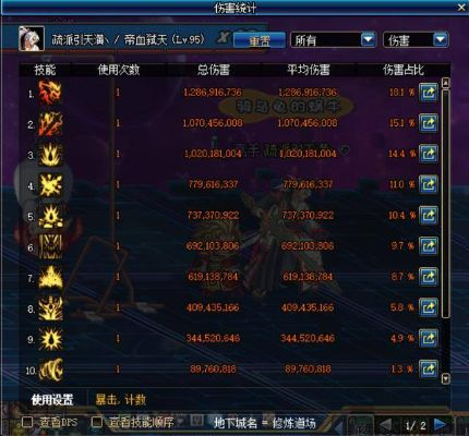 90版本红眼首饰选择,深入数据执行方案&进阶版1_v10.822