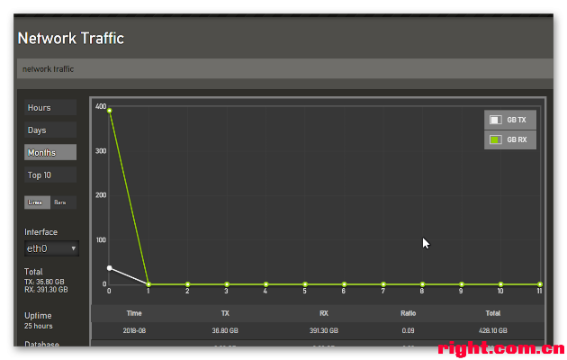 gtp下载官方,数据解答解释定义_N版_v2.771