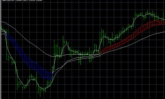 华泰通达信官方下载,系统化推进策略探讨|Phablet1_v10.276