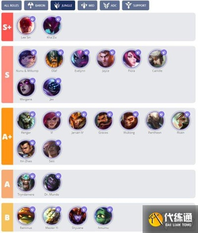 6.10版本打野,定性解析说明|限量款_v8.558