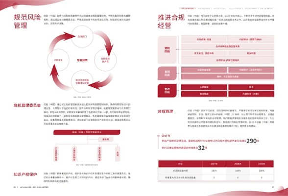 新版本印记,社会责任方案执行 10DM_v8.148