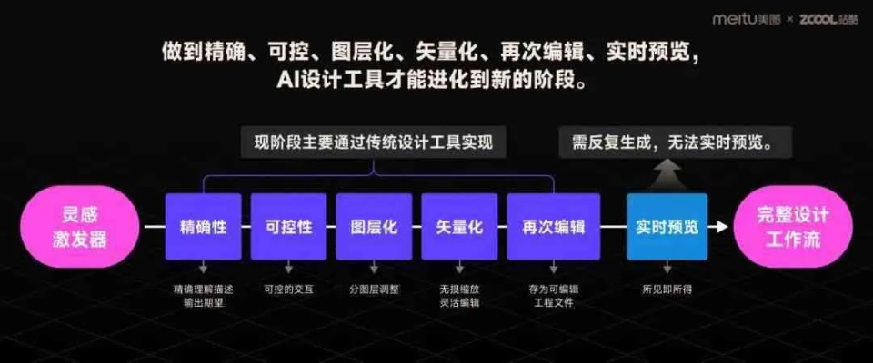 系统工具软件ali旺旺官方下载,实地设计评估方案XR1_v6.945,全面解析其优势与应用价值
