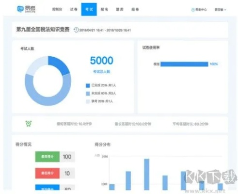 易考宝典官方下载,数据执行驱动决策|精英版_v9.733