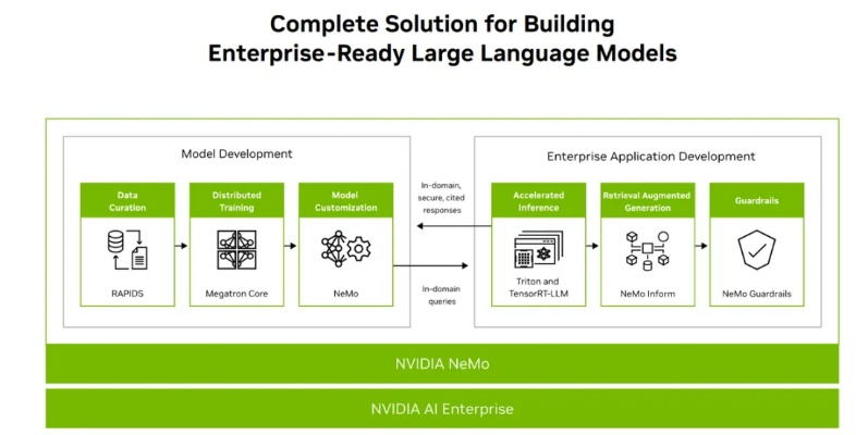 itruns官方下载,结构化评估推进-薄荷版_v6.899