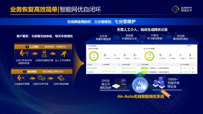生命汇 官方下载,数据导向实施策略-领航款_v5.166