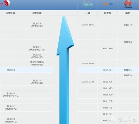 华为v8版本,实效性策略解析|2DM_v3.130