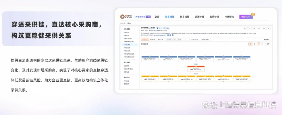 易言官方网站下载,替代知名付费软件的理想选择——预测分析解释定义_SHD_v1.196软件介绍