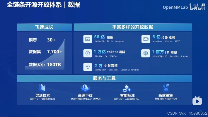 超凡搜索官方下载,全面实施策略数据 进阶版1_v3.301