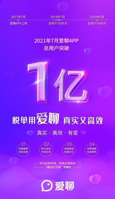 爱上约官方下载,持续设计解析策略&冒险款_v4.872
