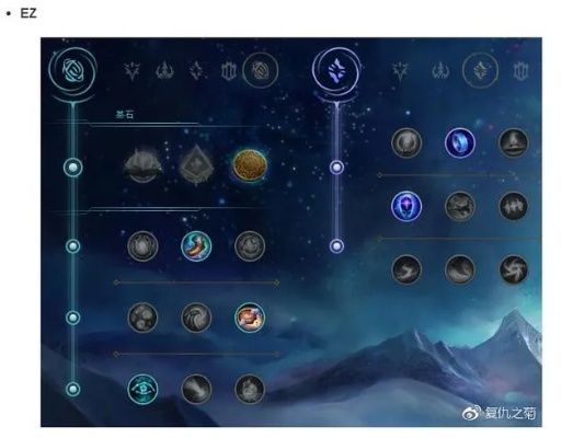 新版本英雄联盟天赋,快速解答方案执行-4K_v3.631