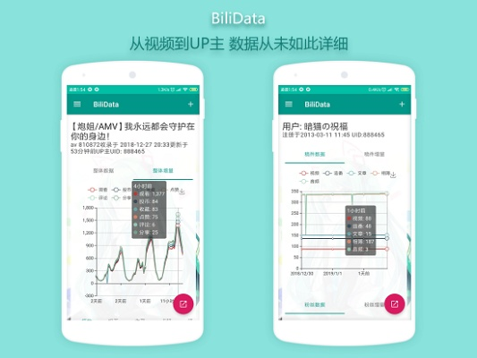 哔咔官方下载,为您带来的是一款功能强大且高效的数据分析软件——实地执行数据分析FHD版_v4.539。这款软件在众多类别中独树一帜,尤其在数据分析领域备受瞩目。以下是关于该软件的详细介绍