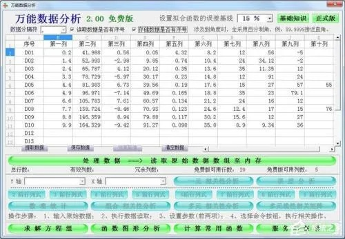哔咔官方下载,为您带来的是一款功能强大且高效的数据分析软件——实地执行数据分析FHD版_v4.539。这款软件在众多类别中独树一帜,尤其在数据分析领域备受瞩目。以下是关于该软件的详细介绍