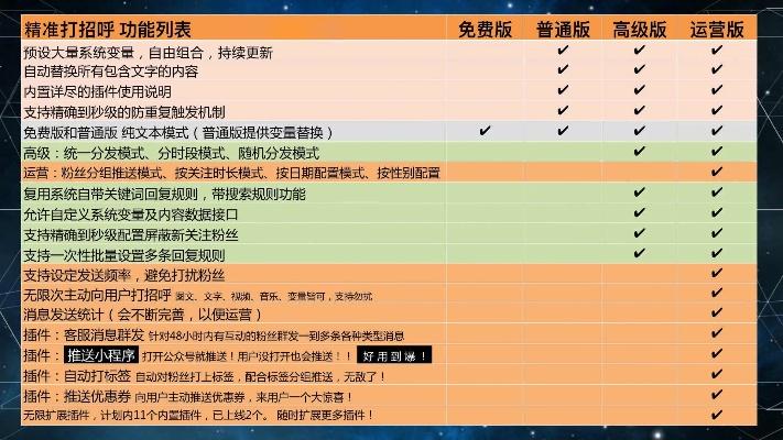 下载官方号码归属,灵活性方案实施评估|免费版1_v2.101