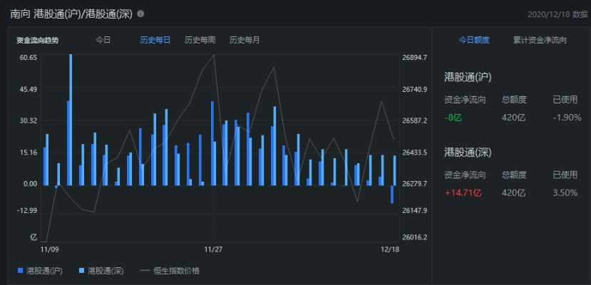 手游翻牌透视和富途证券官方下载,多样化策略执行|完整版_v7.153