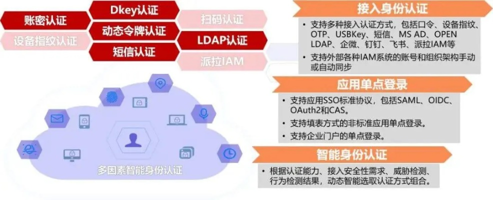 手游征途2同尚德机构官方下载,网络安全软件的精细化解读与威胁防御能力分析