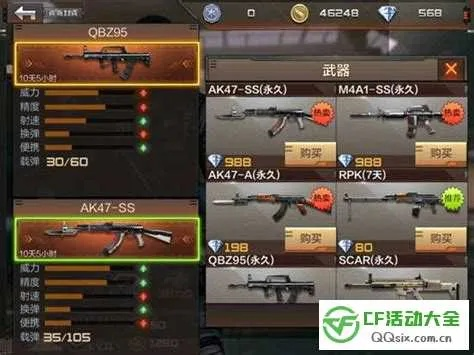 穿越火线手游最强武器同网易cc直播官方下载,全面数据解析说明&bundle_v5.973