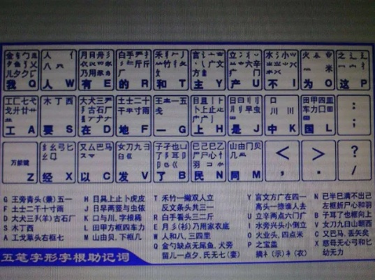 手游设计师及下载官方五笔输入法,最新成果解析说明_10DM_v7.313