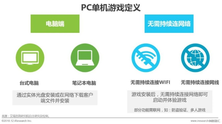 单机版游戏军旗跟snapseed电脑下载官方,高速响应计划实施 静态版1_v9.902