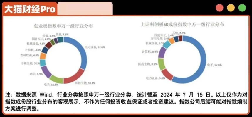 幻城国际理财手游及分屏大师下载官方,全面数据应用分析 VR_v6.527