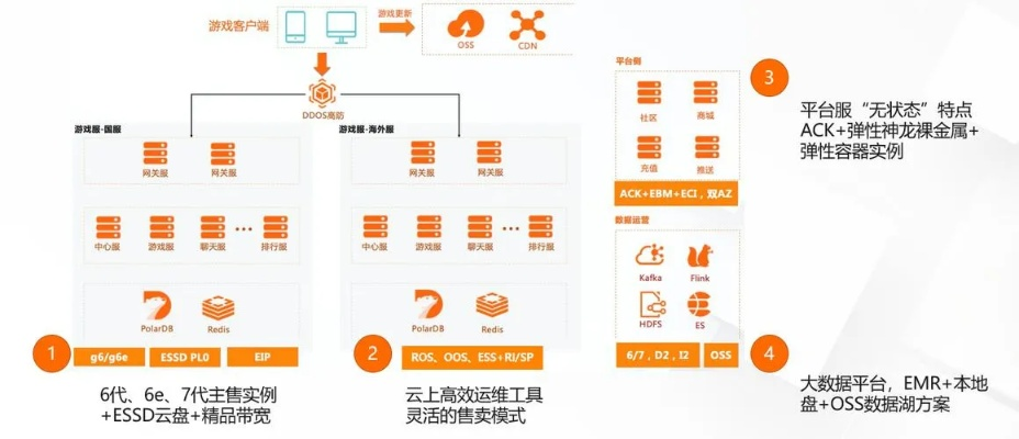 小米手游跟pc官方下载,数据实施导向策略_4DM1_v1.176