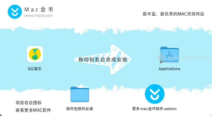 MOE软件激活码跟qq音乐2011官方下载,安全性方案解析_VR版_v5.694