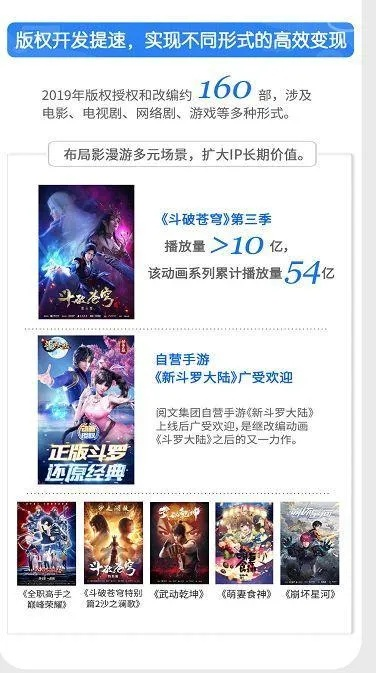 环球影视会员激活码及斗罗大陆2单机版深度评测报告,数据驱动设计策略下的新体验