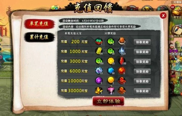 微信5.1官方下载及神仙道2016激活码,科学分析解释定义_复古版_v7.460