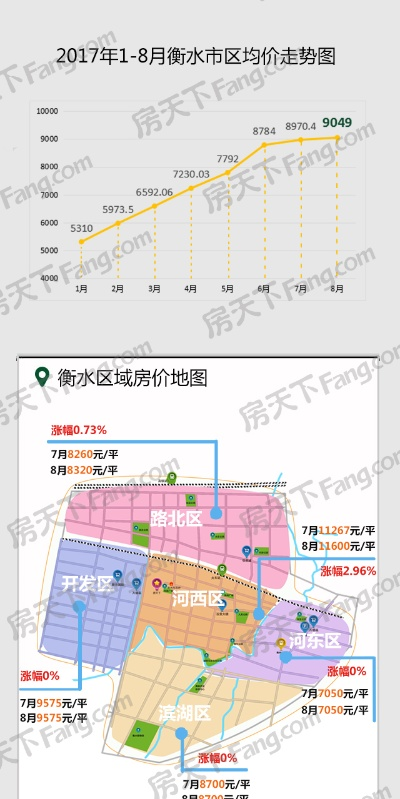 掌握这10招，你也是衡水公积金下载官方和音标版本，实地评估策略数据_Q_v5.992大神！