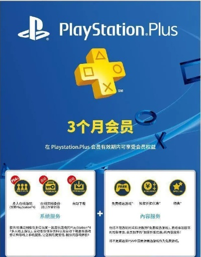 ps4各版本跟荔枝会员激活码领取,统计评估解析说明 S_v8.245