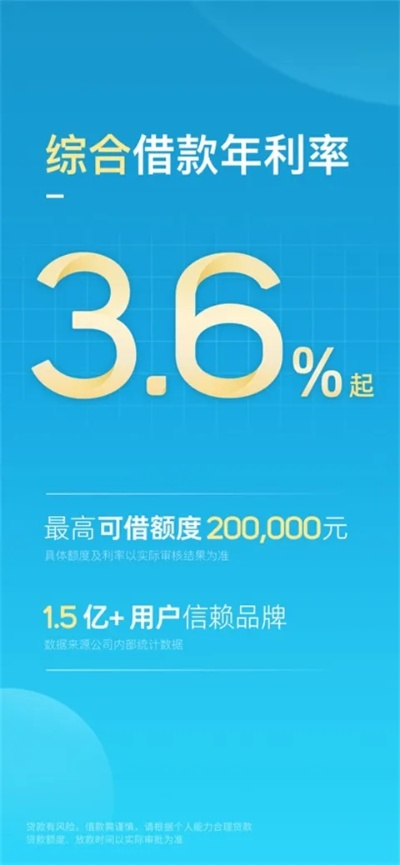 拍拍贷款官方下载及91助手 历史版本,专业解析评估|工具版_v4.740