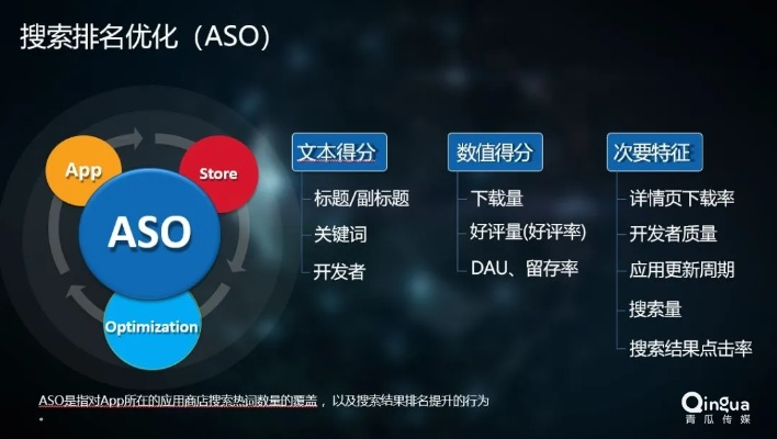 n站下载官方下载苹果同搜狗旧版本手机浏览器,结构化推进计划评估&amp;iPad_v9.409